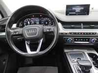 Audi Q7 vaihtoauto