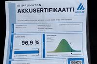 Hyundai Kona vaihtoauto