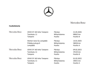 Mercedes-Benz GLE vaihtoauto