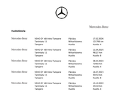 Mercedes-Benz S vaihtoauto