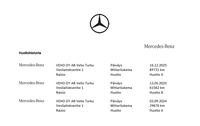 Mercedes-Benz EQS vaihtoauto