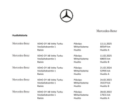Mercedes-Benz GLE vaihtoauto