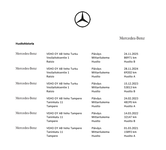 Mercedes-Benz E vaihtoauto