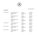 Mercedes-Benz A vaihtoauto