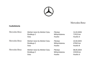 Mercedes-Benz GLE vaihtoauto