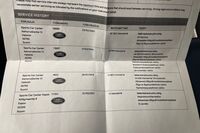 Land Rover Range Rover Evoque vaihtoauto