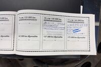 Kia Cerato vaihtoauto