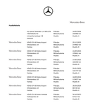 Mercedes-Benz Vito vaihtoauto