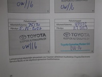 Toyota Corolla vaihtoauto