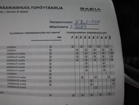 Dacia Duster vaihtoauto