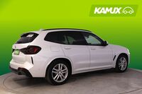 BMW iX3 vaihtoauto