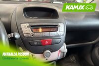 Peugeot 107 vaihtoauto