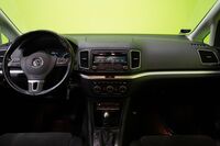 Volkswagen Sharan vaihtoauto