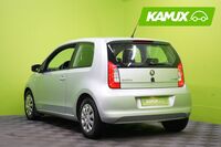 Skoda Citigo vaihtoauto