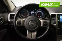 Jeep Grand Cherokee vaihtoauto