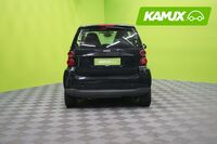 Smart Fortwo vaihtoauto