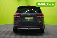 Kia Sorento vaihtoauto