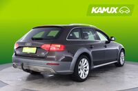 Audi A4 Allroad Quattro vaihtoauto