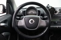 Smart Fortwo vaihtoauto