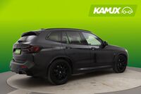 BMW iX3 vaihtoauto
