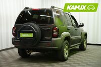 Jeep Cherokee vaihtoauto