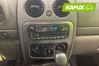 Jeep Cherokee vaihtoauto