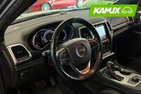 Jeep Grand Cherokee vaihtoauto