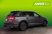 Audi Q7 vaihtoauto