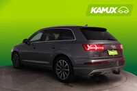 Audi Q7 vaihtoauto