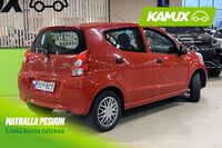 Suzuki Alto vaihtoauto