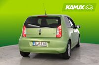 Skoda Citigo vaihtoauto