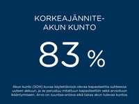 Volvo S90 vaihtoauto