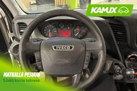 Iveco Daily vaihtoauto
