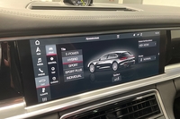 Porsche Panamera vaihtoauto