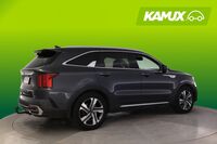 Kia Sorento vaihtoauto