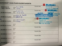 Suzuki Swace vaihtoauto