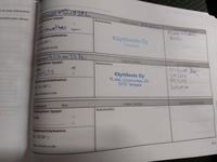 Renault Kangoo vaihtoauto