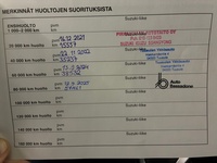 Suzuki Swace vaihtoauto