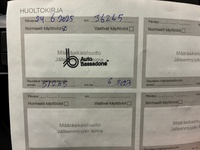 Citroën C4 vaihtoauto