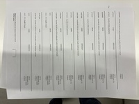 Hyundai IONIQ hybrid vaihtoauto