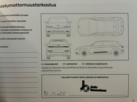 Hyundai KONA Hybrid vaihtoauto