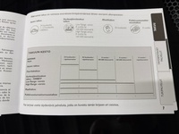 Fiat 500e vaihtoauto