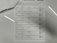 Hyundai IONIQ electric vaihtoauto