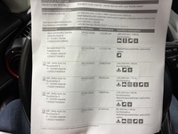 Mazda CX-3 vaihtoauto