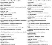 Mercedes-Benz V vaihtoauto