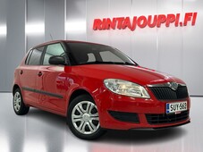 Skoda Fabia vaihtoauto