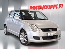 Suzuki Swift vaihtoauto