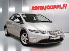 Honda Civic vaihtoauto
