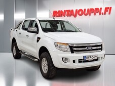 Ford Ranger vaihtoauto