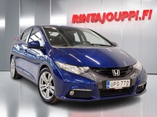 Honda Civic vaihtoauto